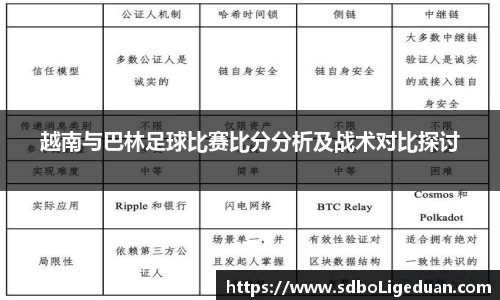 Lewin乐玩官网